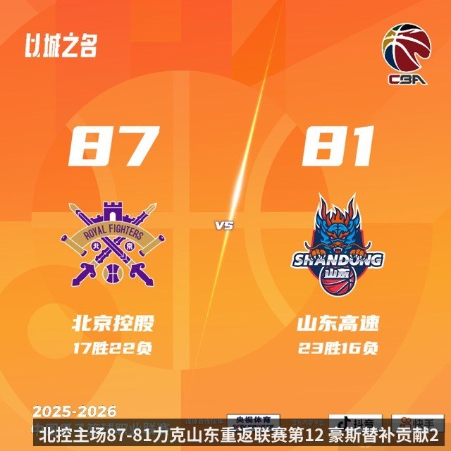 北控主场87-81力克山东重返联赛第12 豪斯替补贡献23分 里勒21_8